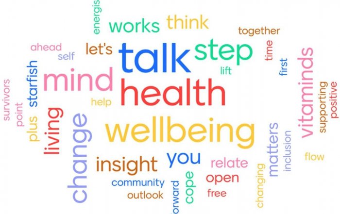 Talking therapy: an image showing showing key words from branded IAPT services